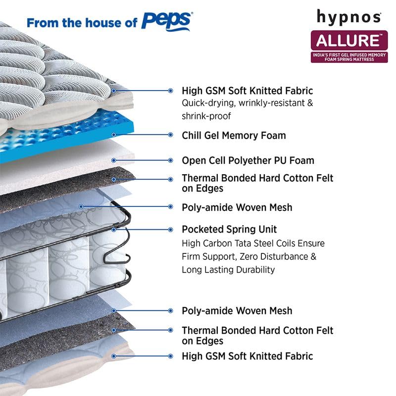 Image of Hypnos Allure Hybrid 6 Inch Gel-Infused Memory Foam Pocket Spring Mattress |King Size (75X72 Inchs) | Medium Firm Orthopedic Back Support | Zero Disturbance | 10-Year Warranty