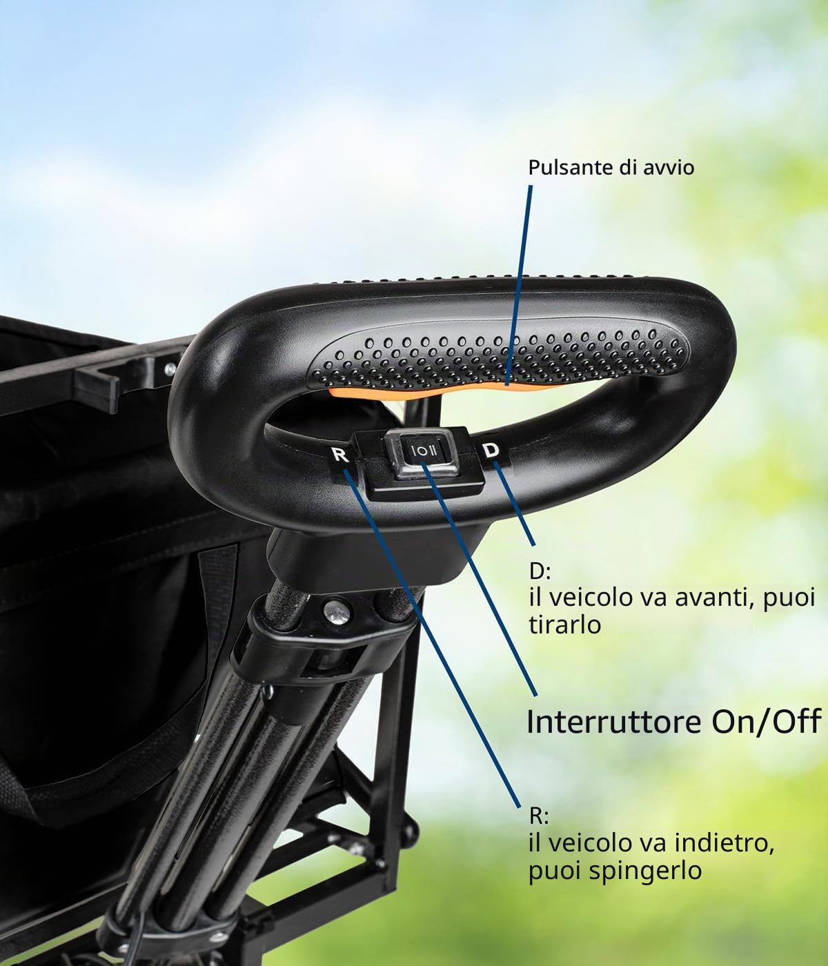 FALKO GO Carrello elettrico pieghevole, pneumatici larghi su tutte le superfici, carrello a mano con motore, carrello da giardino, da spiaggia per escursioni e campeggio, pieghevole