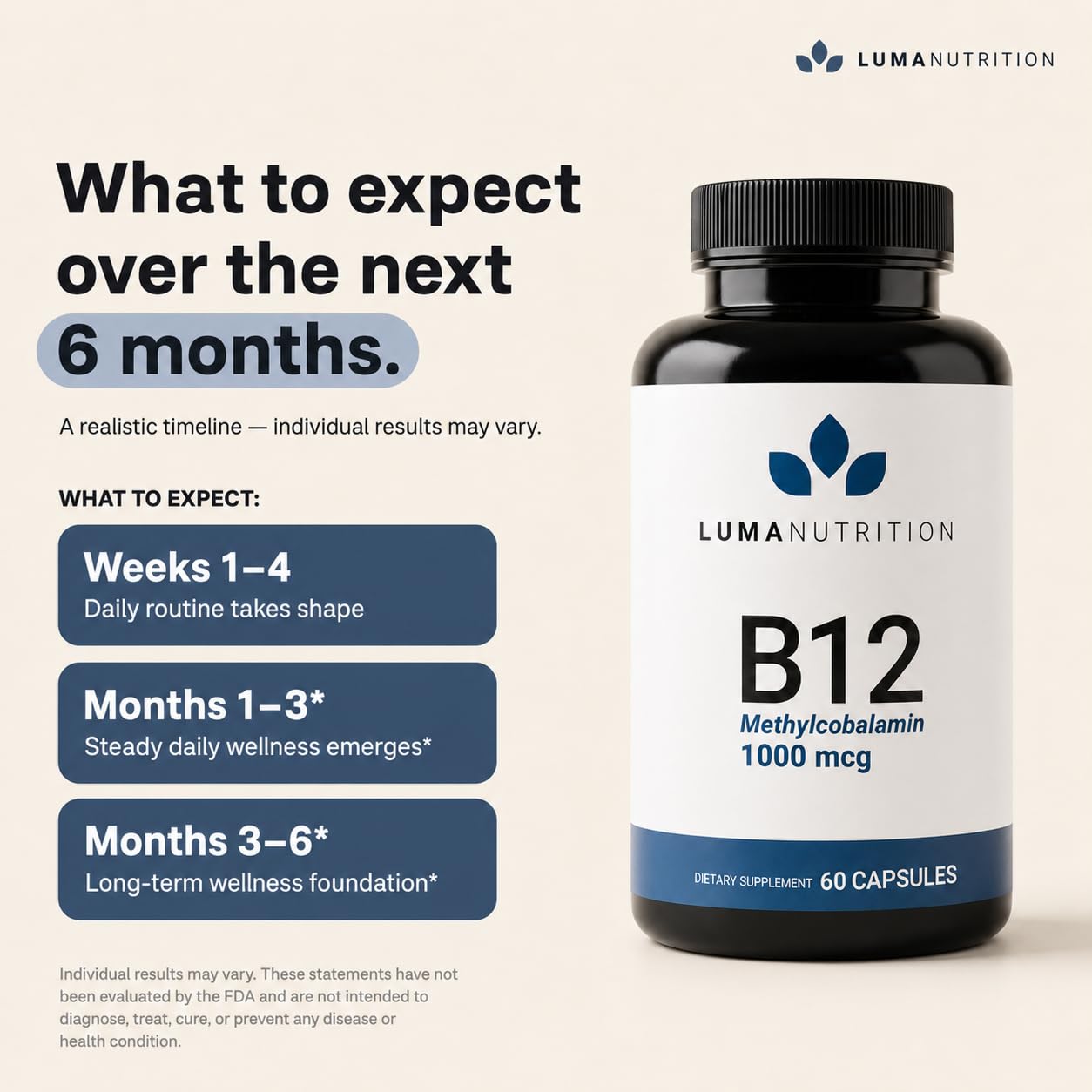 Luma Nutrition Vitamin B12 Methylcobalamin 1000 mcg - 60 Capsules — Amazon image 8