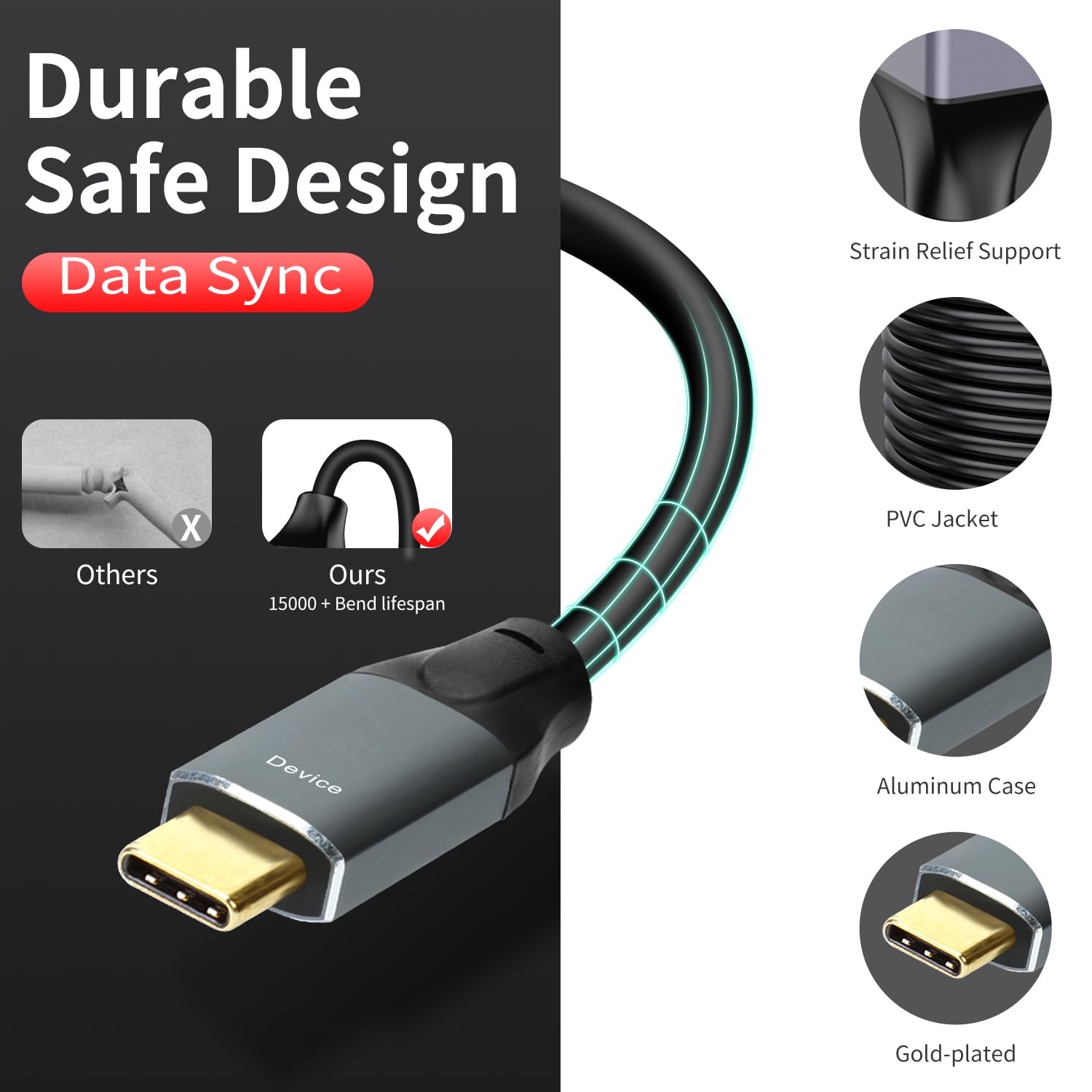Cable de transmisión de datos USB 3.0 A a C de 20 pies, cable USB 3.0 de alta velocidad de 5 Gbps compatible con VR, Xbox, laptop, cámara, estación de acoplamiento, SSD y más