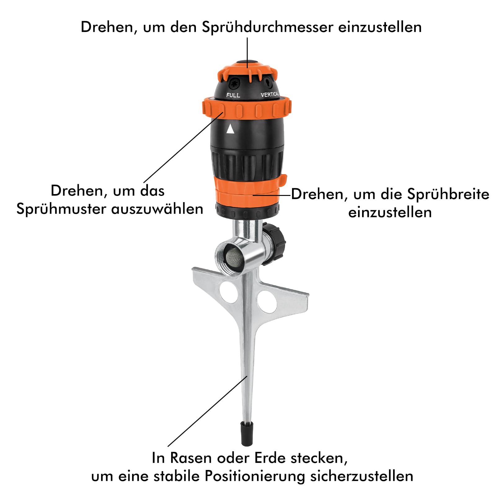 RESTMO Getriebe-Sprinkler mit Metallspike-Basis – Rasensprenger für große Flächen, 5 Muster, Bewässerungssystem für Rasen & Beete, Gartensprinkler, Reichweite 15 m, 180 m² Abdeckung, Grün, Orange