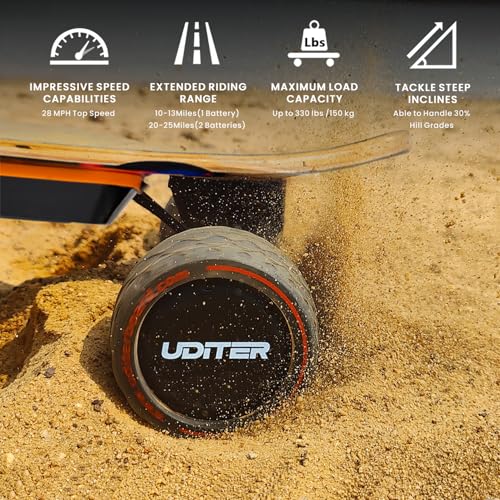 Uditer S3 Mini Electric Skateboard
