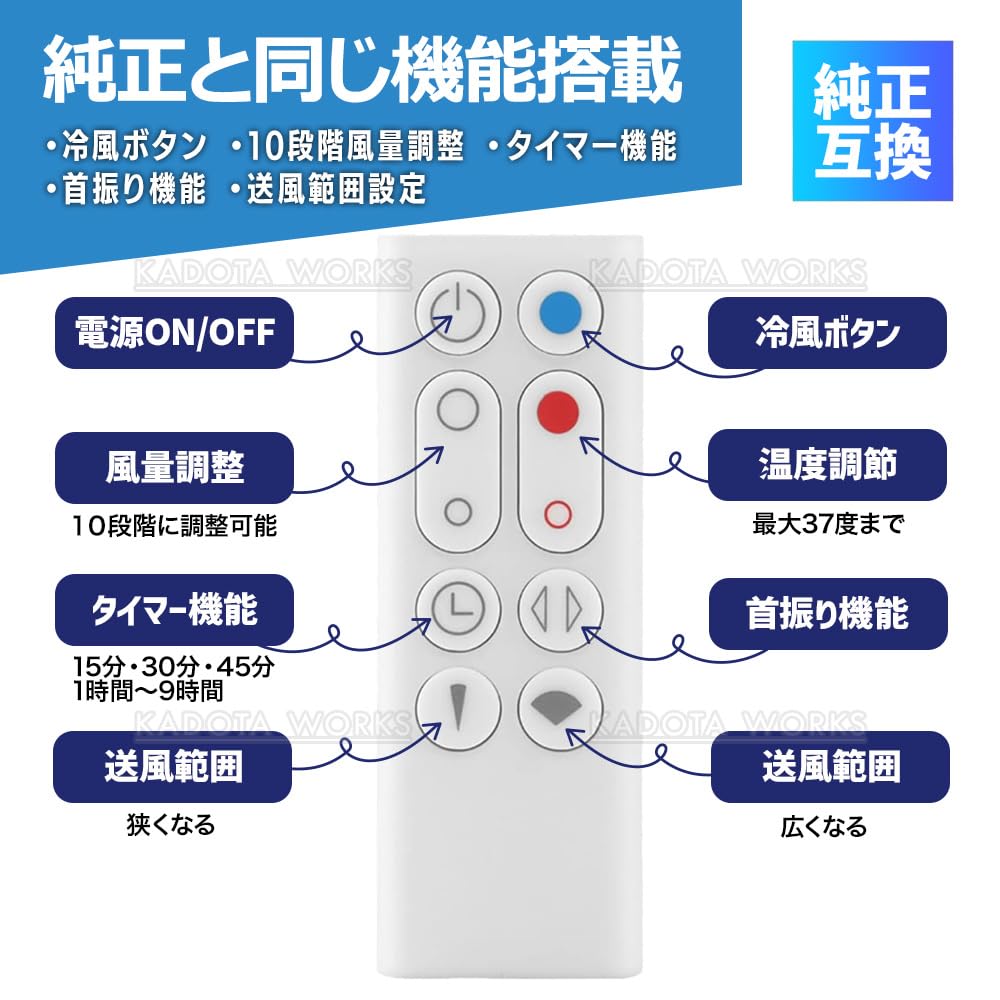 Amazon.co.jp: ダイソン用 ピュア ホット＆クール AM09 リモコン 互換