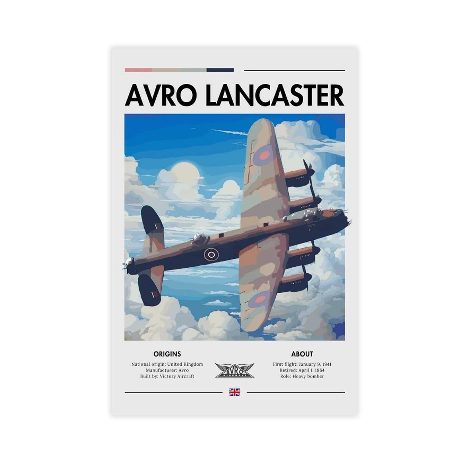 QITUBVAF Avro Lancaster Bomber PrintCanvas Poster Bedroom Decor Landscape Office Room Decor Gift 12x18inch(30x45cm)