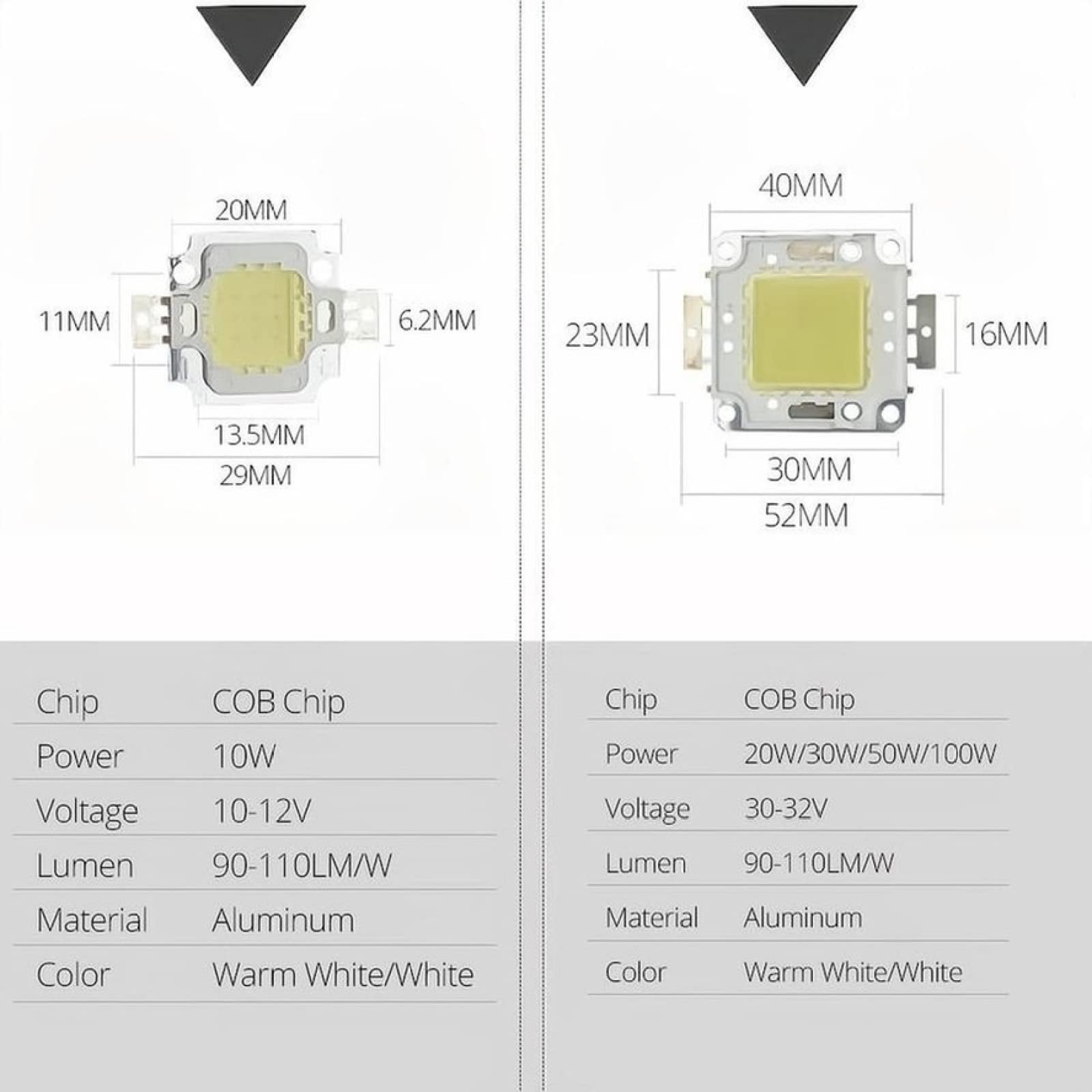 3Pcs 10W 20W 30W 50W 100W Perline LED Chip Ad Alta Luminosità 22-24V 30-32V Bianco Freddo Bianco Caldo Fai Da Te Per Proiettore Faretto Con Driver,Bianco Freddo,100W 30-36V