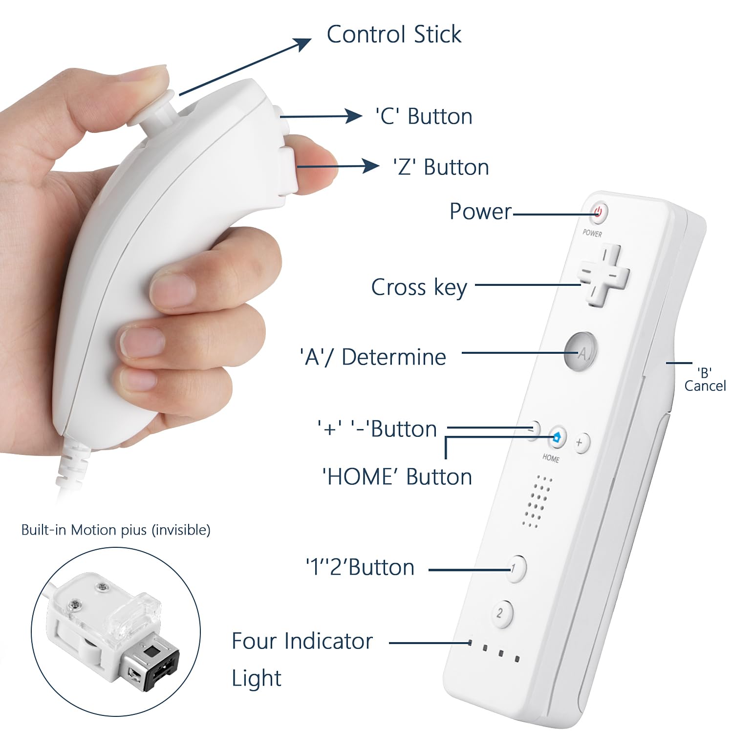 XiQiDianr Wii Remote Controller and Nunchaku Controller,Wii Controller with Nunchuck, Used for Wii/Wii U Console, with Silicone Case and Wrist Strap (White 2 Packs)
