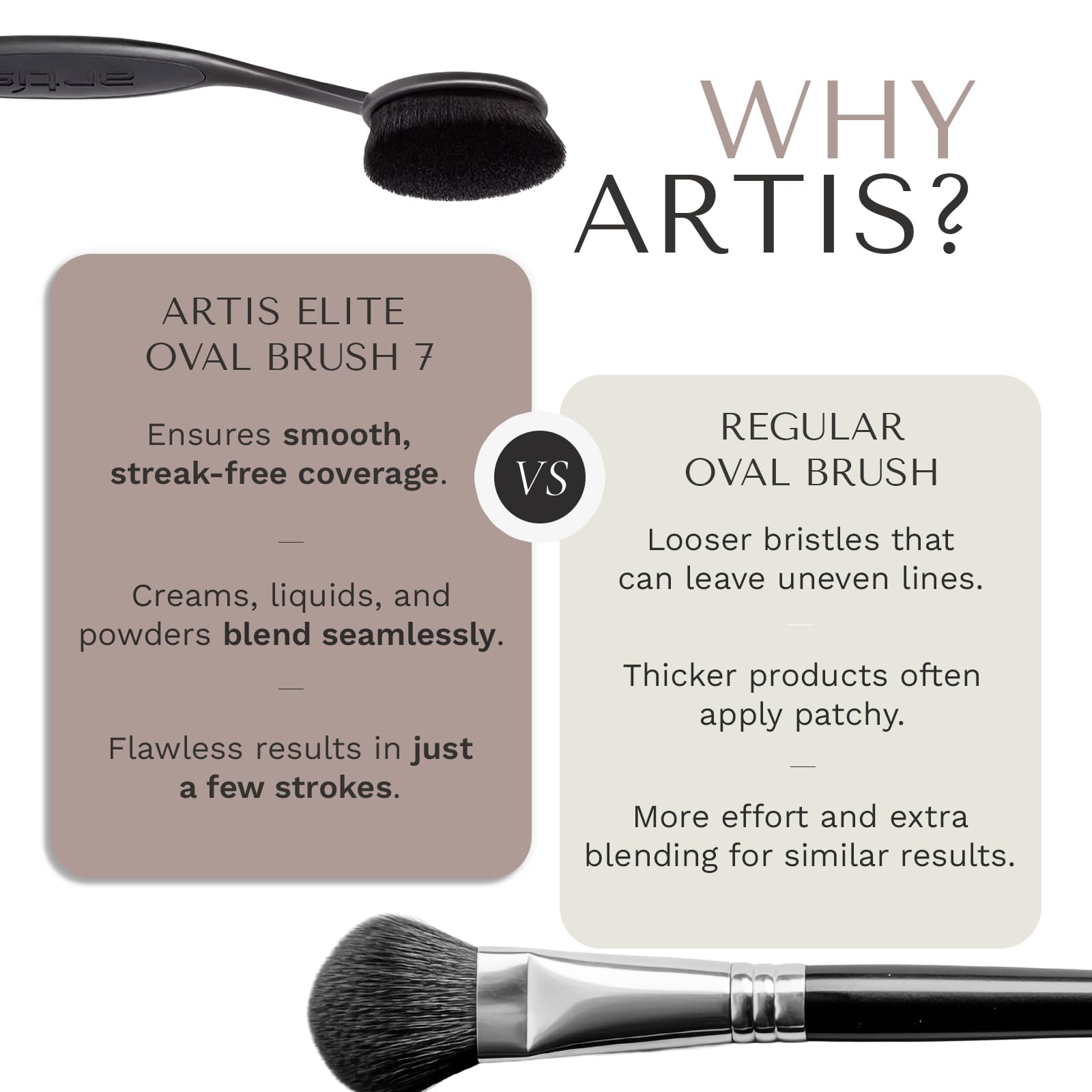 Artis Elite Black Oval, No.7 : Amazon.ca: Beauty & Personal Care
