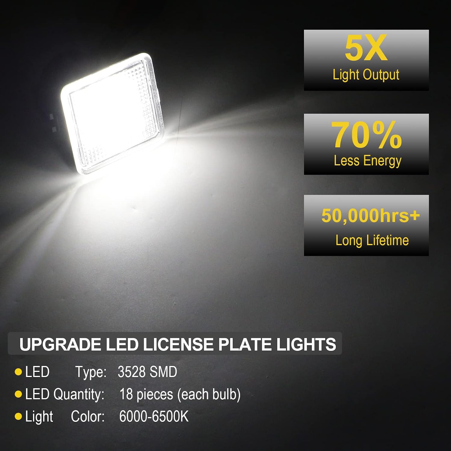 R&F Auto 18-SMD LED License Plate Light Tag Lamp Replacement for Tacoma 2016-2022 & Tundra 2014-2021 Pickup Truck 6000K Diamond White 2-Pieces Tag Lights Assembly, Replace OEM part# 812700C040