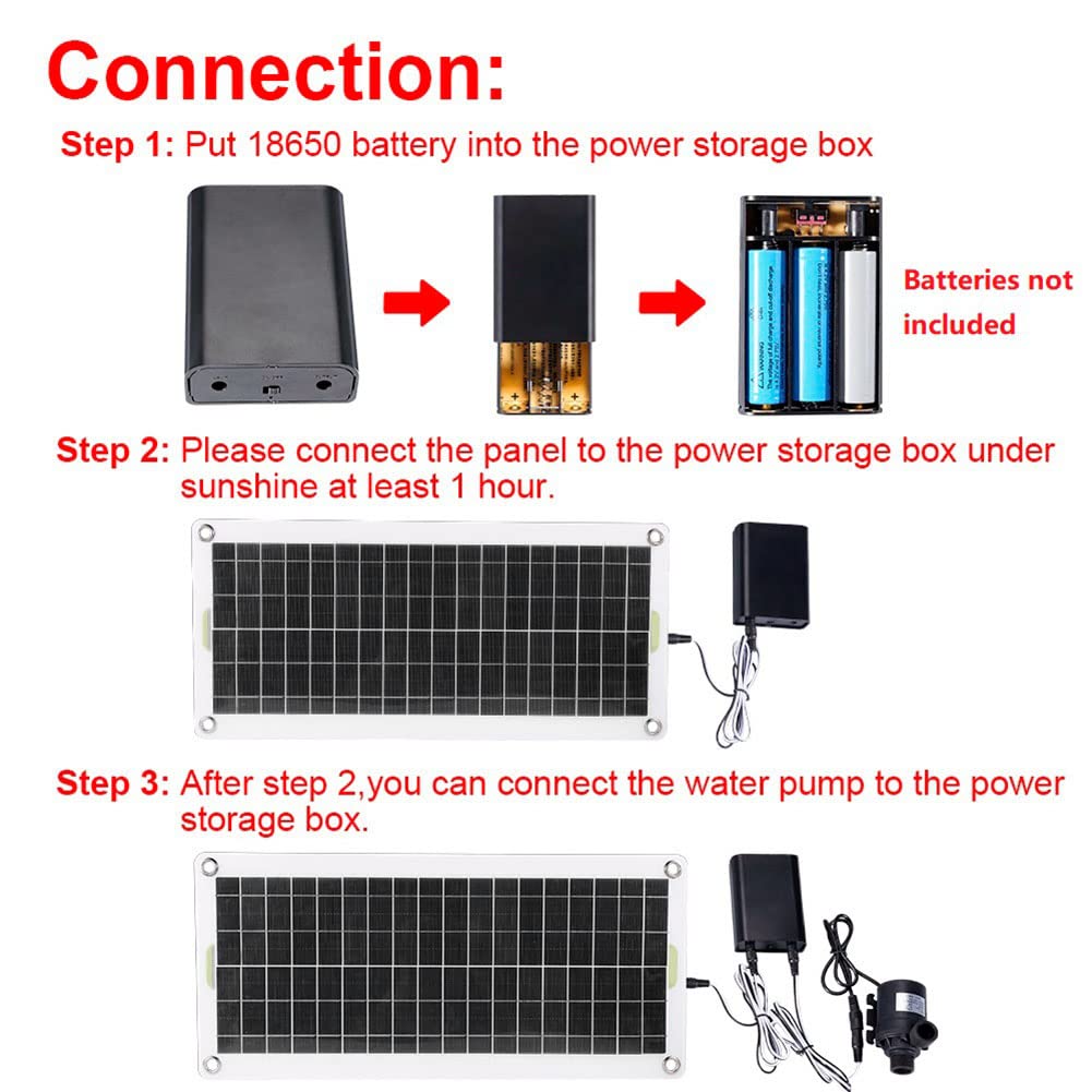 LOOR Pompa Solare 50W 800L/H DC12V Pompa Solare A Basso Rumore per Pompa Di Irrigazione Giardino Familiare