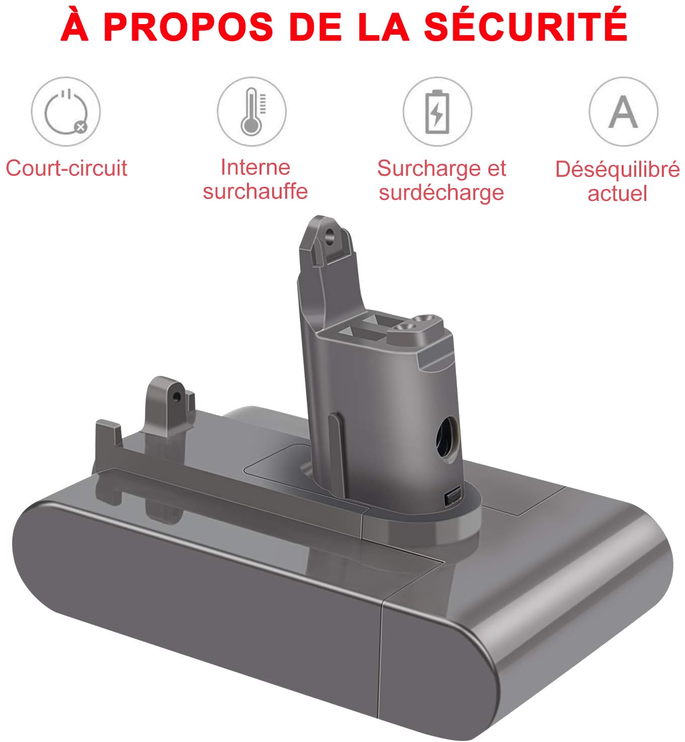 KUNLUN Replacement Batterie pour Dyson DC45 Type B 22.2V Li-ION Batterie de Remplacement DC35 DC45 Aspirateur Main Batterie DC43H DC34 DC31 DC44 17083-04 917083-01 17083-2811 18172-01-04 (Pas Type A)