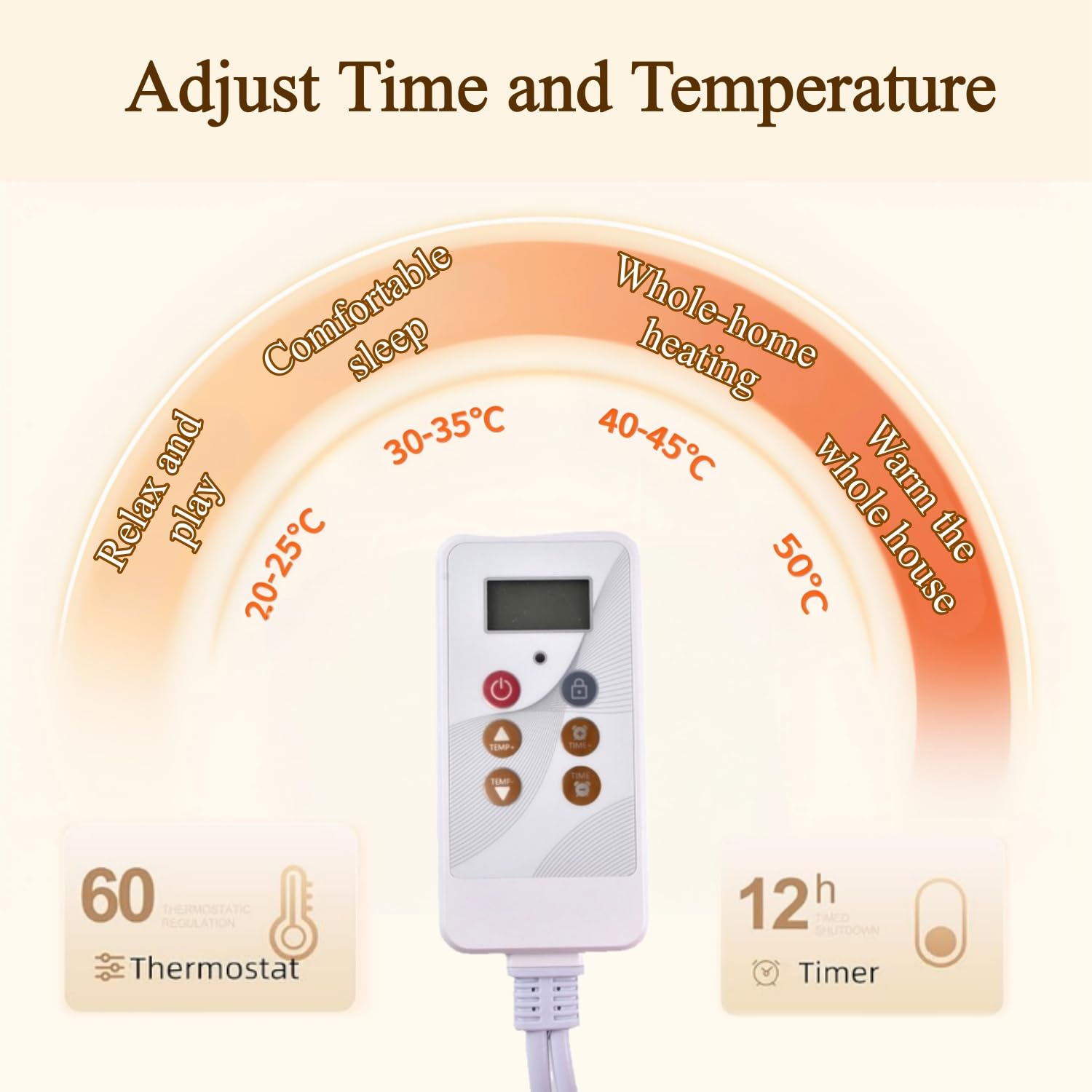 Tappetino riscaldante Portatile 19"x39" - Scaldapiedi Elettrico sotto la scrivania, 60 impostazioni di Temperatura, Timer 12 Ore, Comodo Tappeto riscaldante per Uso Domestico e in Ufficio (C)