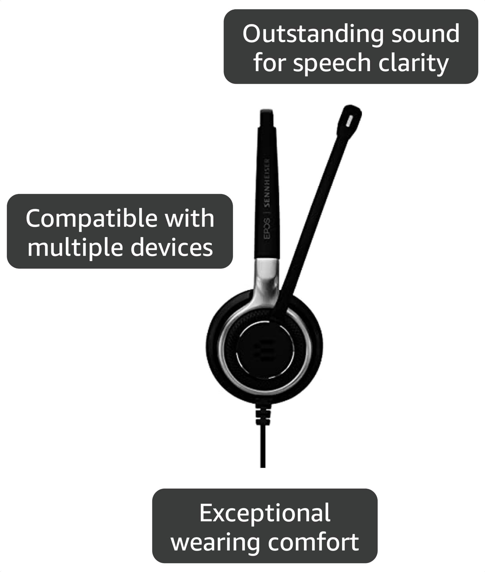 Amazon.com: Sennheiser EPOS I Impact SC 660 - Headset - on-Ear