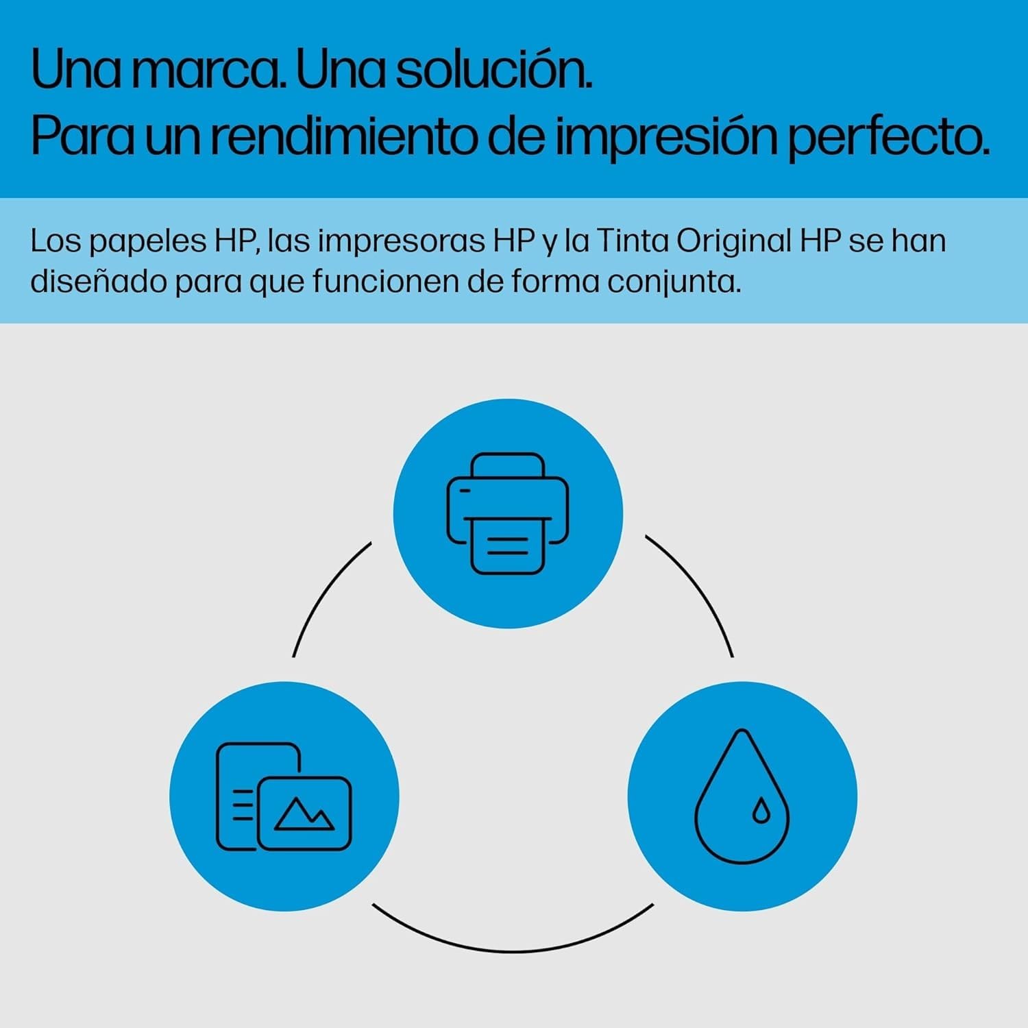 HP 937 6C400NE, Pack de 4, Cartuchos de Tinta Originales Negro, Cian, Magenta y Amarillo, Compatible con impresoras OfficeJet Pro 9110, 9120, 9130, 9720 y 9730