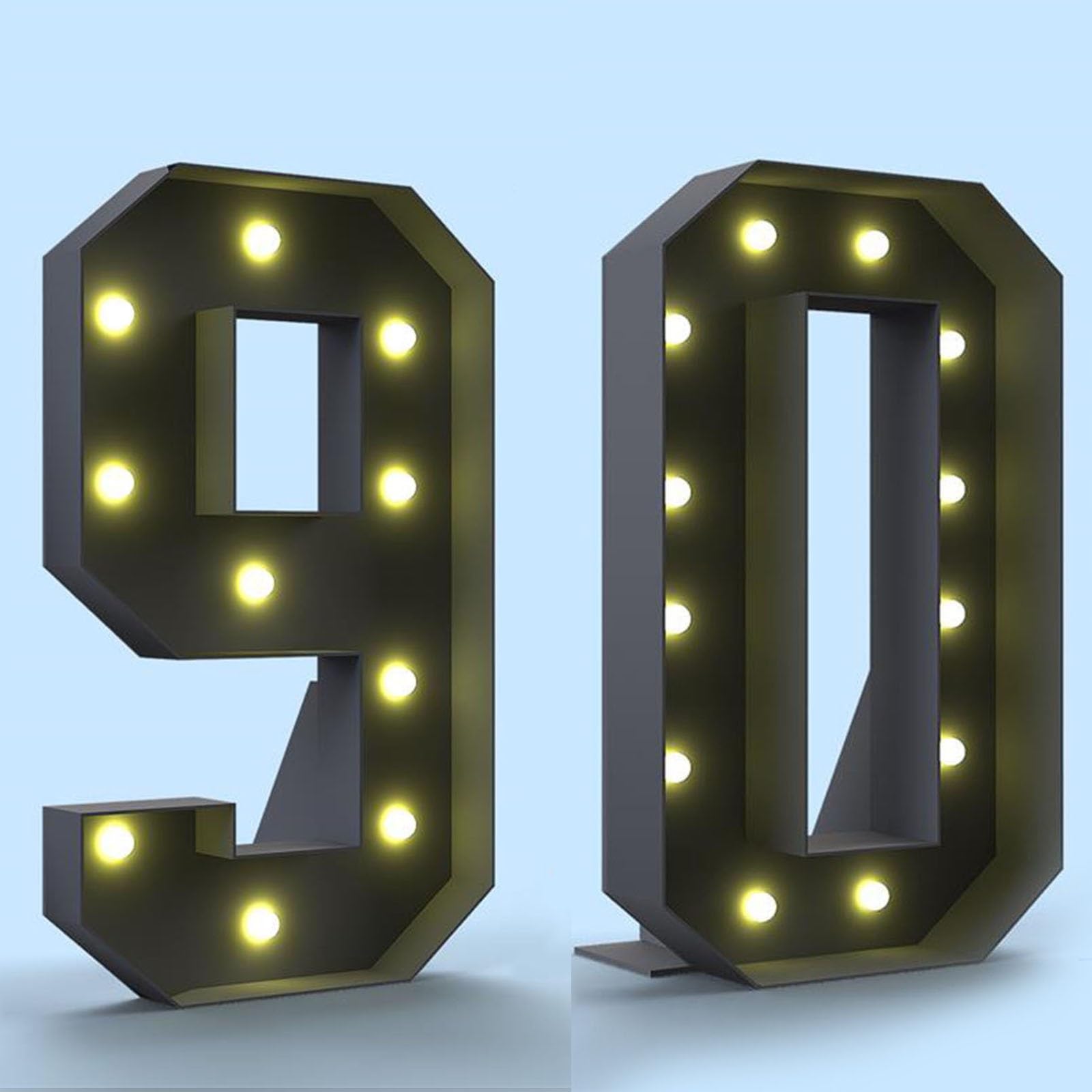Number