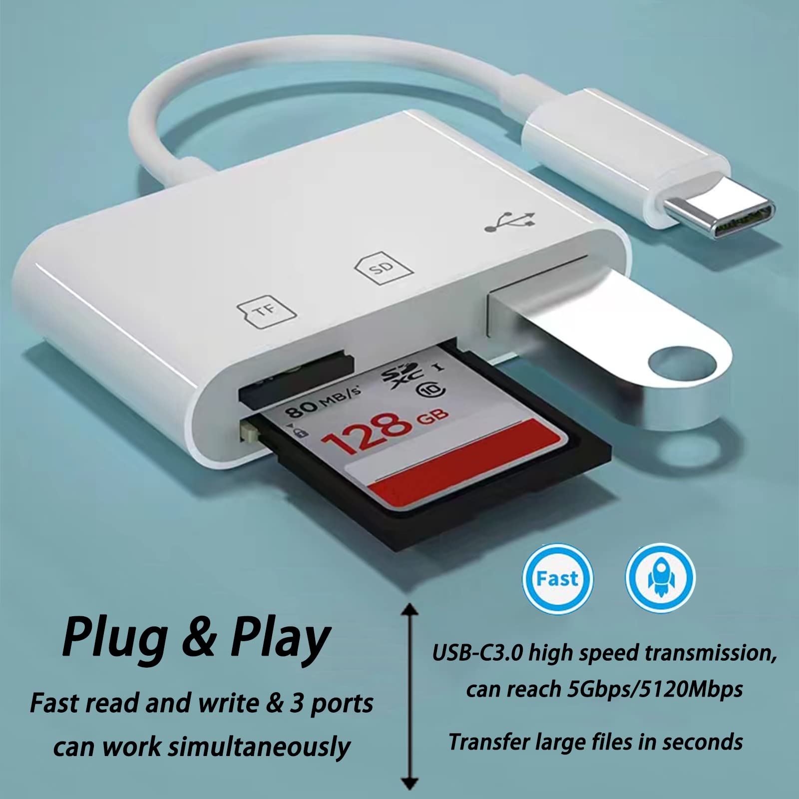 Amazon.co.jp: USB C SDカードリーダー ThunderboltからSDカード
