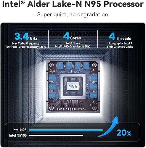 Miniatura 4 de Beelink MINIS 12 Mini PC con procesador N95 (4C4T), 16G DDR4500G SSD 4K UHD, puertos HDMI duales, WiFi5, BT4.2 Gigabit Ethernet Micro Computer