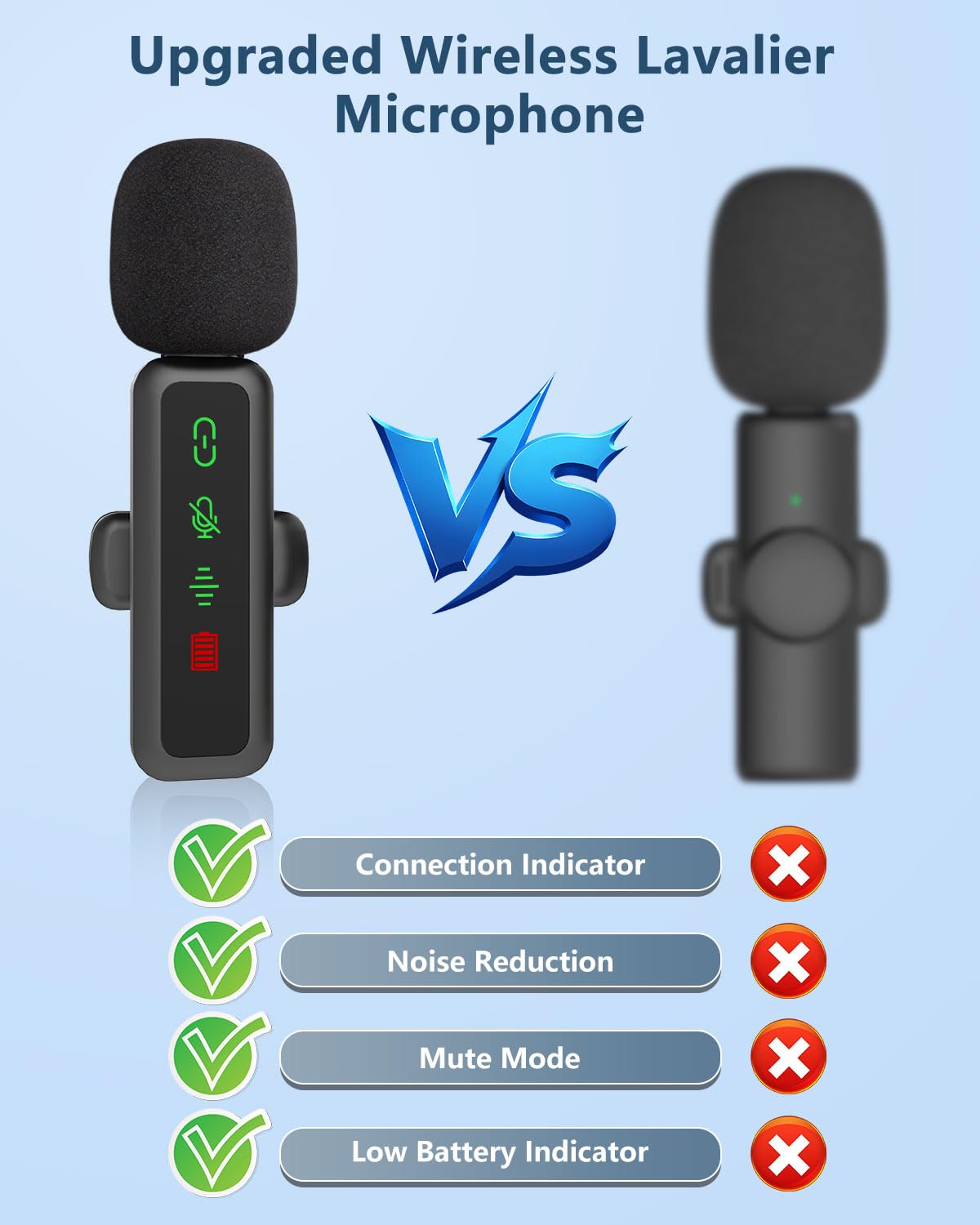 Mini Microphone for iPhone Android iPad PC with Light Display,Wireless Microphones Small Lavalier Mic,No Bluetooth USB Little Clip On Lap Mic,Vlogging Podcast Video Recording Tiny Cordless Phone Mics - Image 2