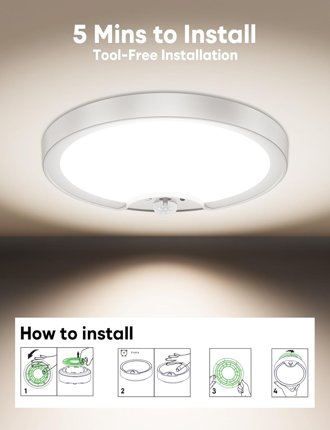 Motion Sensor Flush Mount Ceiling Light 2 Pack, 8000mAh 500LM Battery Operated Wireless LED Fixture with Remote Control & Stepless Dimming for Closet Shower Stairs Shed Hallway