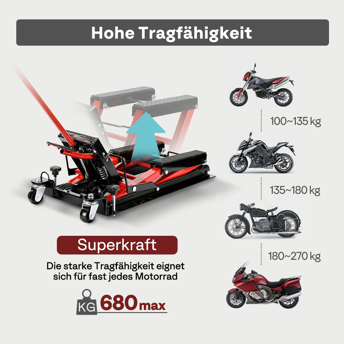 VIVOHOME Hydraulischer Motorradständer Aufzug 680 KG Kapazität Stahl ATV Aufzüge Stand Hoist mit Rädern und Griff, Dirt Bikes Rot