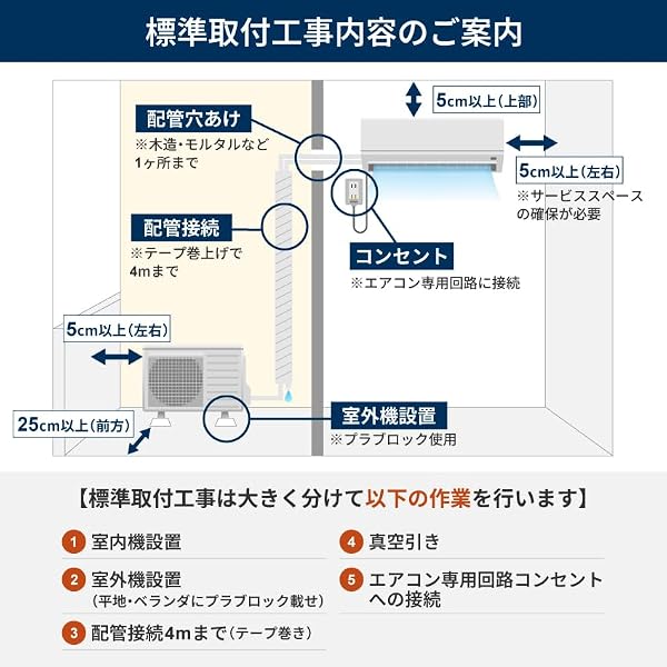 CORONA コロナ ReLaLa リララ【GBFT Online限定 標準工事費込み】工事保証3年付属 冷房専用エアコン RC-V2826R おもに10畳用 冷房専用モデル (工事費込み) - 4