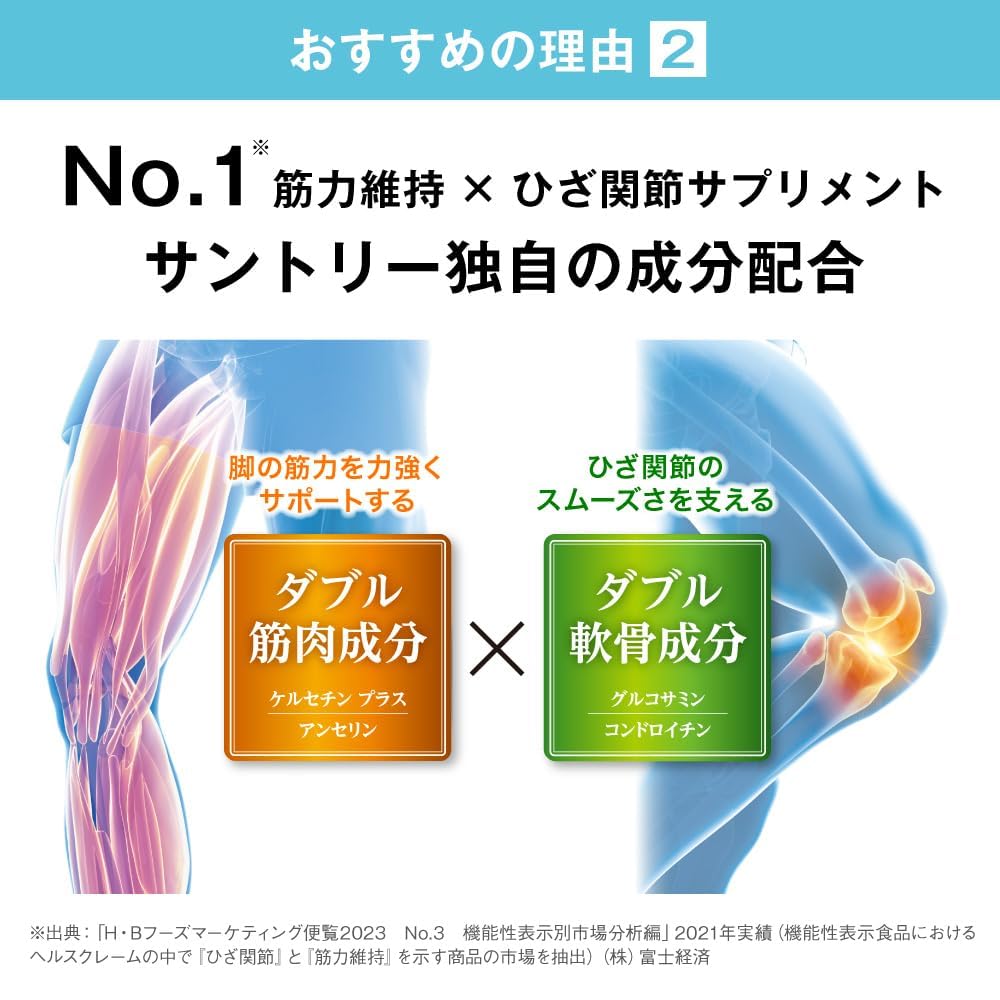 Amazon.co.jp: サントリー ロコモア 膝 サプリ グルコサミン