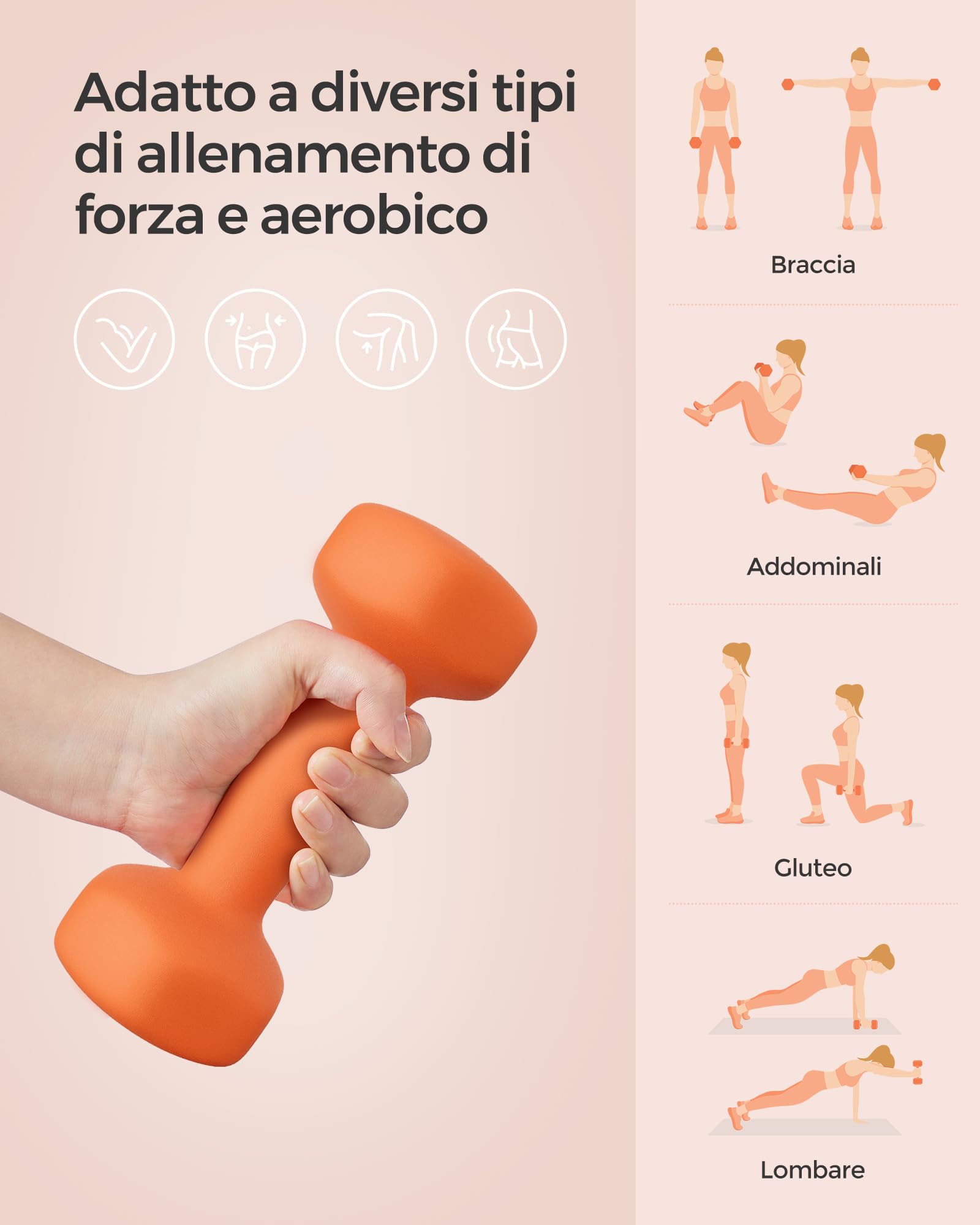 SONGMICS Set di 2 manubri, manubri corti, esagonali, rivestimento in neoprene, allenamento della forza, allenamento, fitness, per la casa