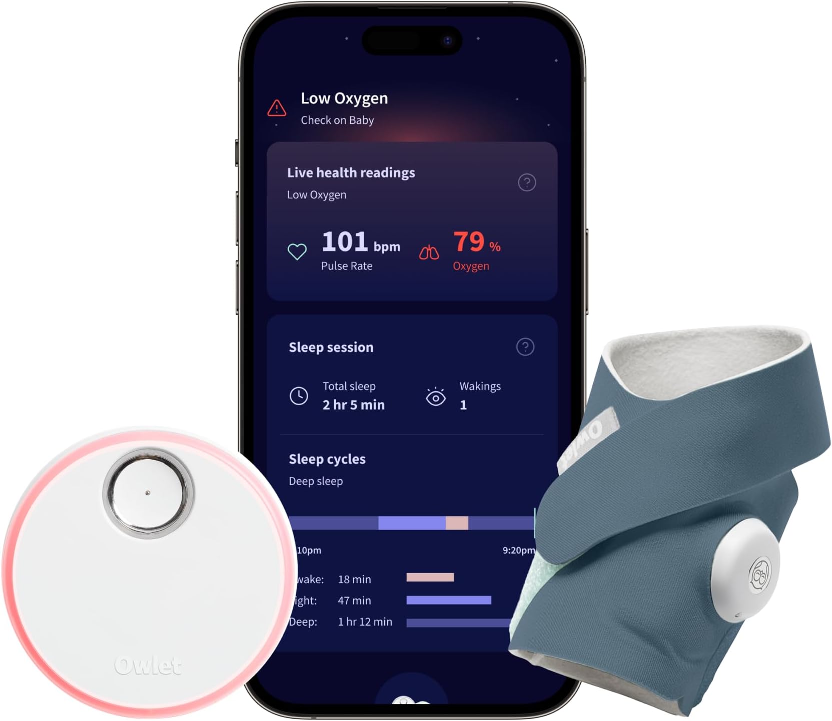 Owlet Dream Sock – Smart Wearable Baby Monitor, Infant SpO2 Monitor Tracks Heart Rate & Oxygen - Parents Receive Alerts, Sleep & Health Insights via App - Bedtime Blue