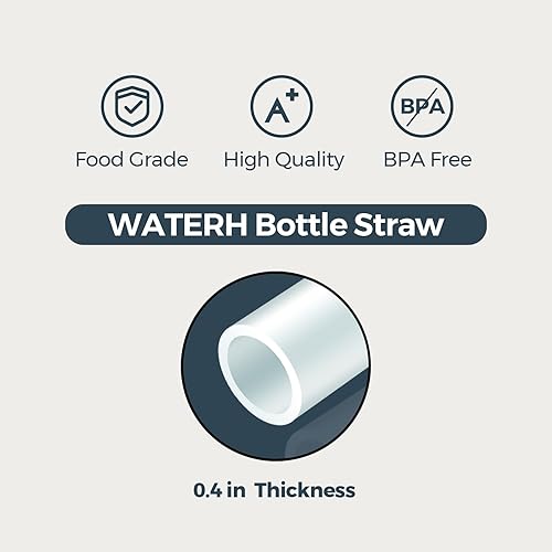 Miniatura 5 de WATERH PureSip Adapt - Botella de agua de repuesto y filtro, vaso de acero inoxidable con popote para botella WATERH Vita, Simple Modern, Stanley,