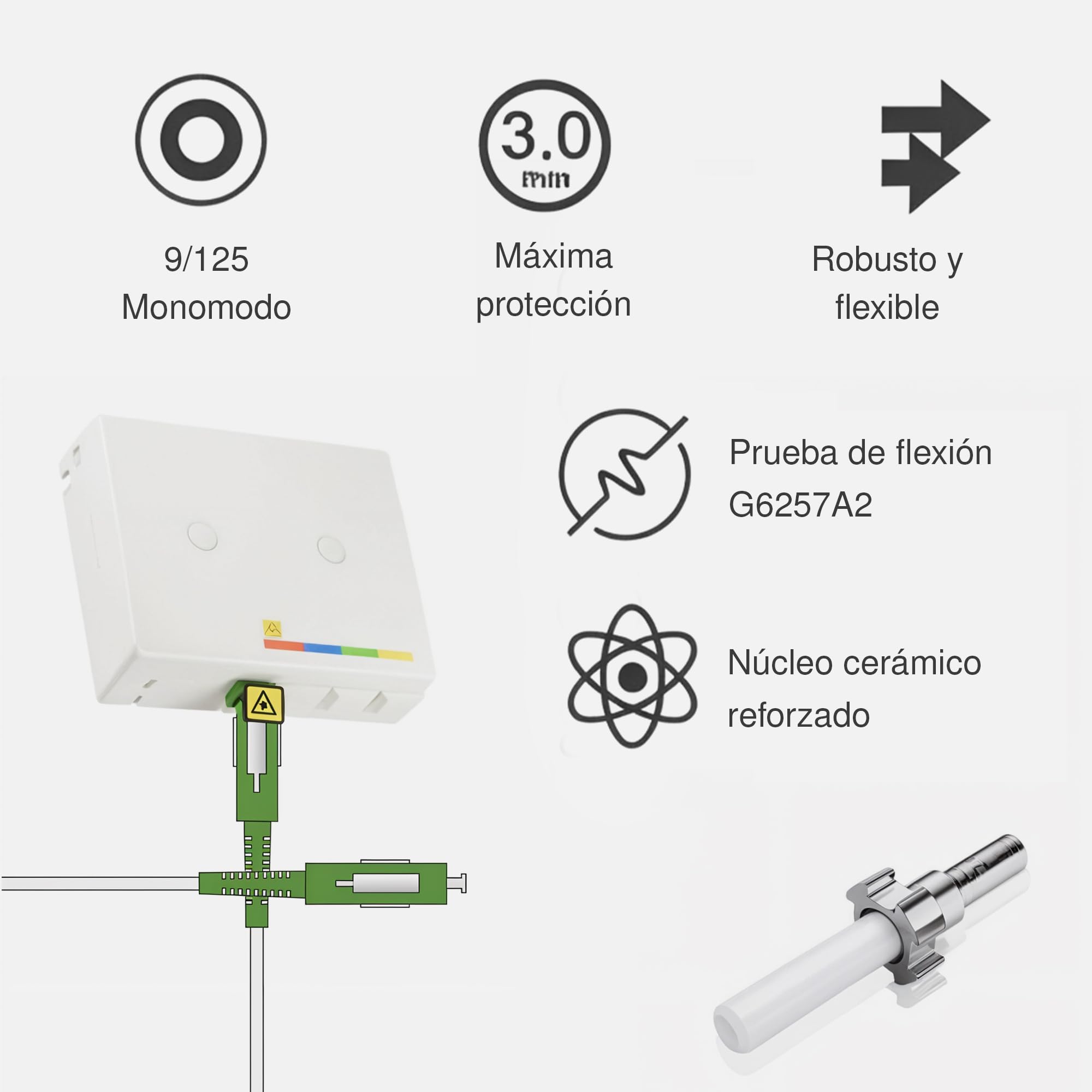 Cable Fibra óptica SC/APC 15m - Compatible Movistar/Vodafone/Orange (incluye Acoplador)