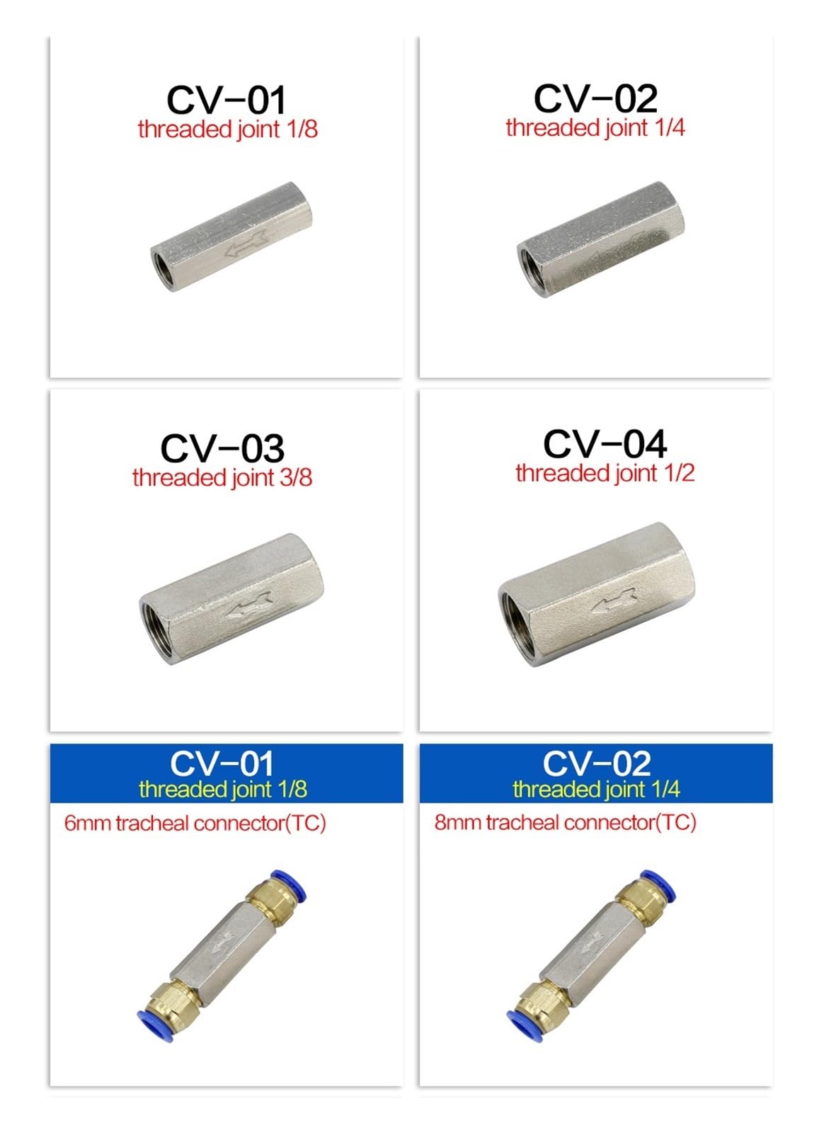SSIMOO 1 pièces clapet anti-retour pneumatique compresseur d'air clapet anti-retour d'air clapet anti-retour à valve unique connecteur de tuyau d'air kindly (Color : CV-04-PC 12mm)