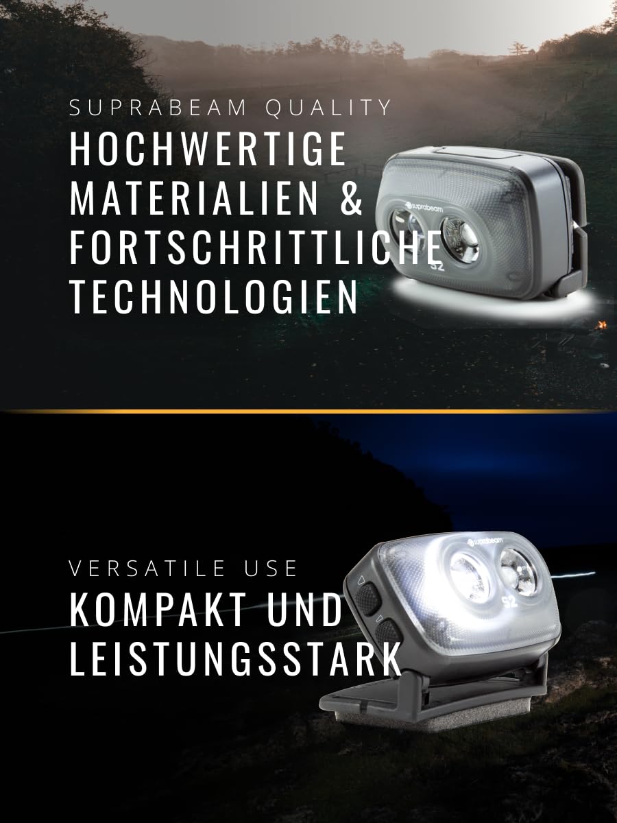 Suprabeam S2 LED Stirnlampe mit 300 Lumen, Wasser & Staubdicht, LED Stirnlampe mit Duale Optik