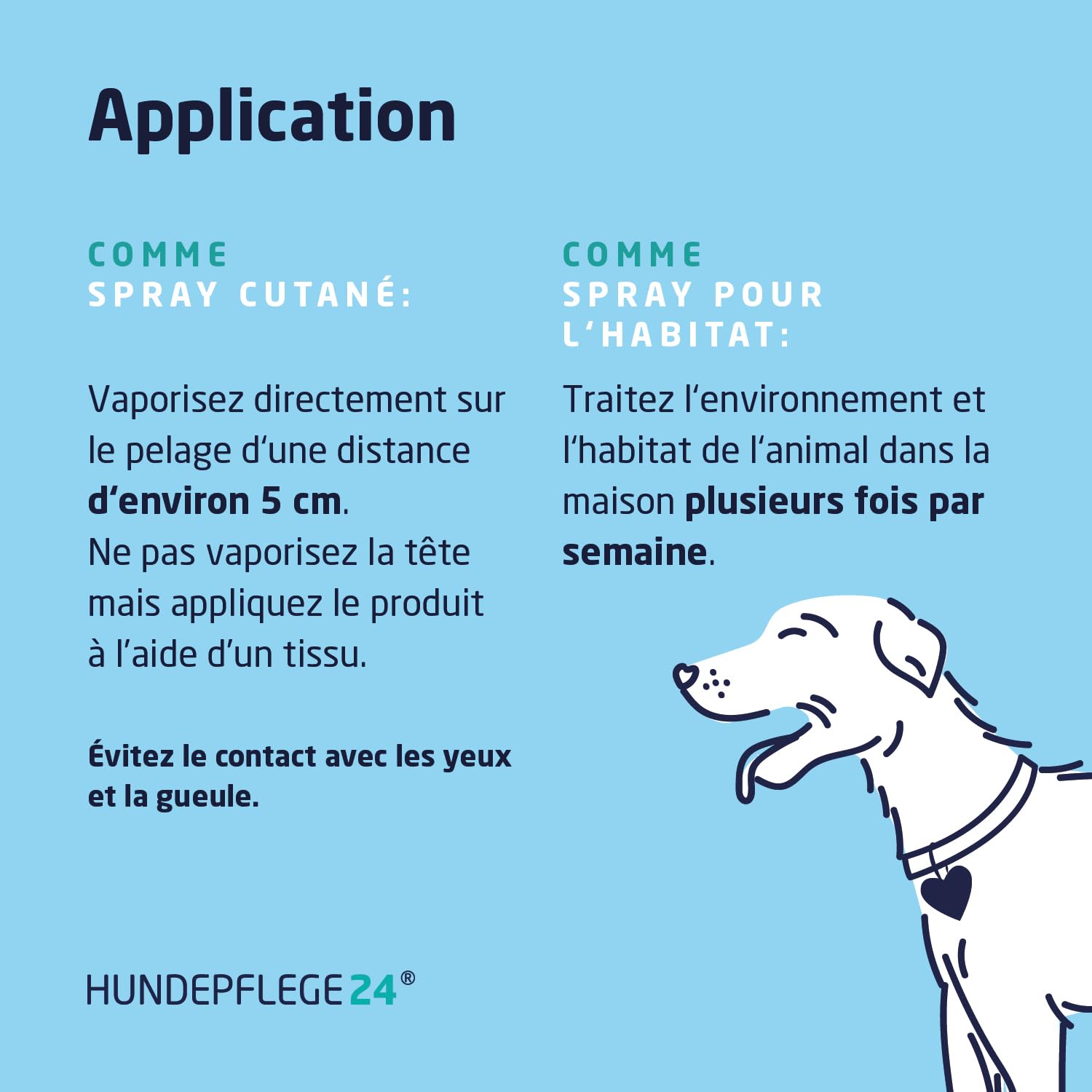 Spray Anti Tique et Anti Puces Chien 500ml - Protection hautement Efficace Contre Les tiques, puces & acariens pour Les Chiens avec du géraniol et de l'aloe Vera - Action immédiate