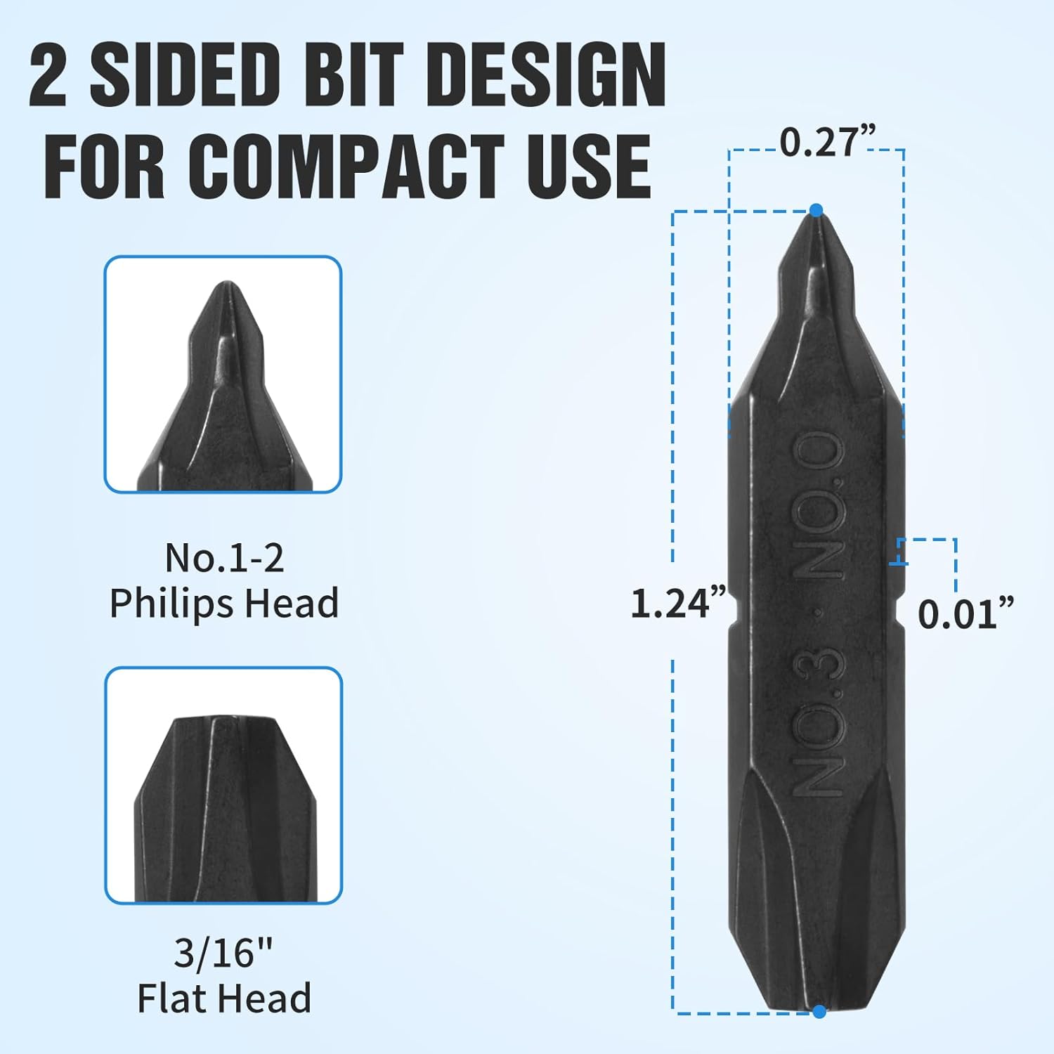 Bit Kit, 21 Double-Ended Screwdriver Bits for Multi-Tools, Can be used with pliers, The set includes double sheaths for easy storage，Suitable for Leatherman
