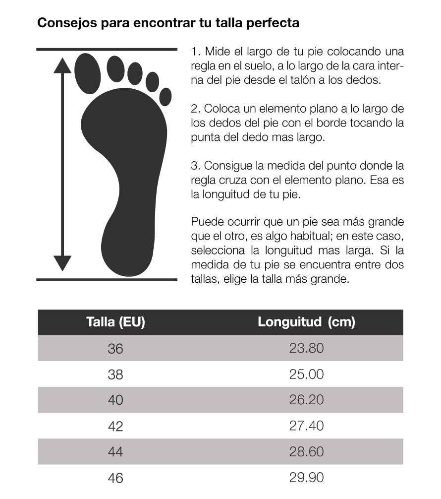 FELIZ CAMINAR - Zuecos Quirófano Técnico