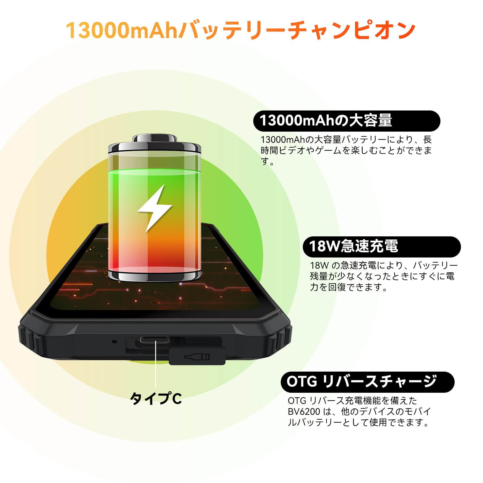 Amazon | Blackview BV6200 タフネススマホ Android 13 アウトドア 