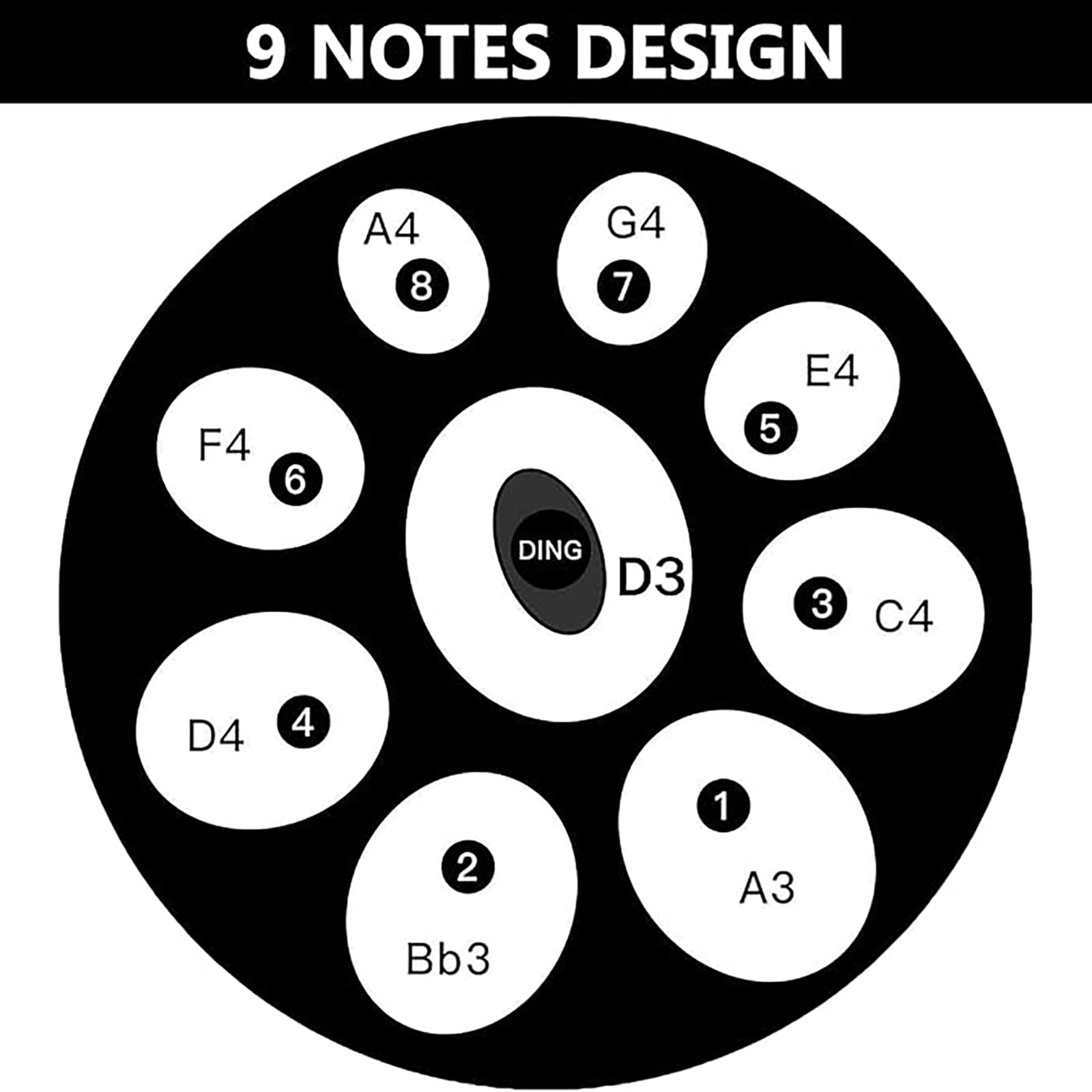 Kit de tambour à langue en acier, 45,7 cm, 9 notes de sol mineur classique, parfait pour le yoga, la méditation et l'éducation musicale