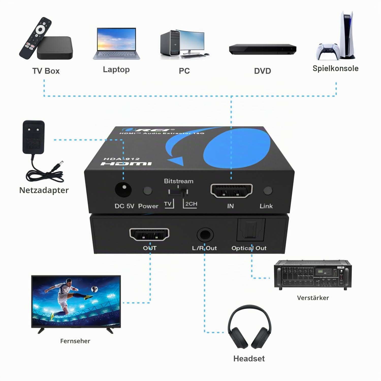 OREI 4K Audio Extractor HDMI UltraHD 4K @ 60Hz 18G HDMI 2.0 Audio Converter SPDIF + 3.5mm Ausgang HDCP 2.2 - Dolby Digital/DTS Passthrough CEC, HDR, Dolby Vision, HDR10 Unterstützung (HDA-912)