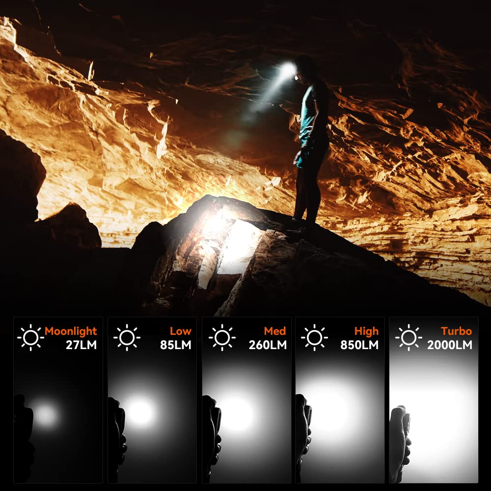 Wurkkos HD20 Wiederaufladbare Stirnlampe, 2000 Lumen extrem helle LED-Stirnlampe mit hohem CRI 90, magnetisch, Tiefclip-Design, IP68 wasserdicht – ideal für Camping, Wandern und Laufen