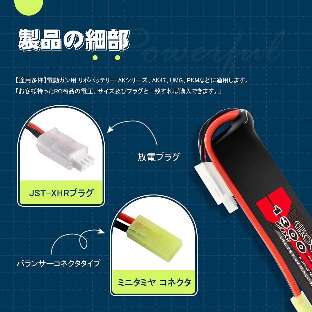 Amazon.co.jp: GOLDBAT 電動ガン用 リポバッテリー 1300mAh 2S