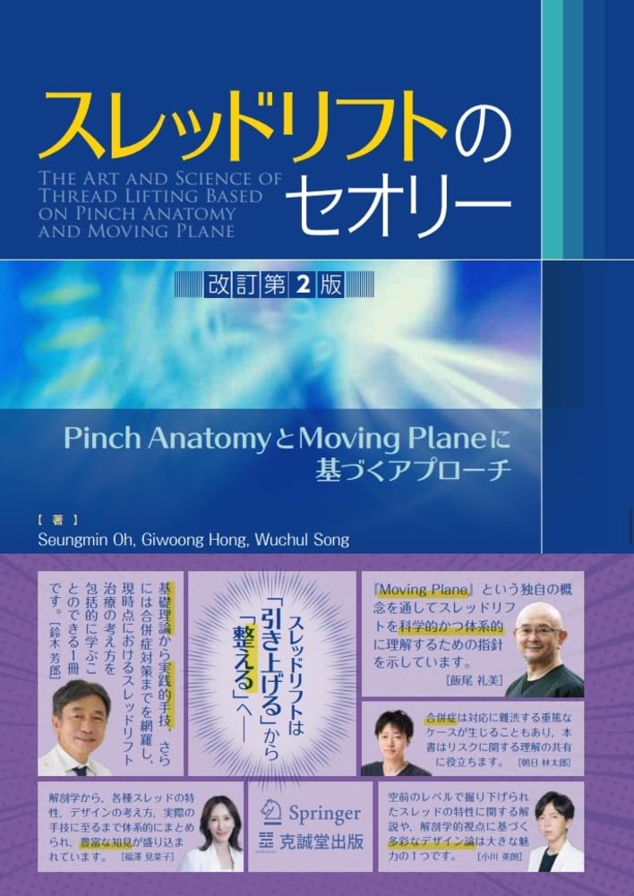 スレッドリフトのセオリー: Pinch AnatomyとMoving Planeに基づく