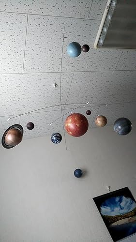 Amazon | 並行輸入 太陽系グローバル・モビール [並行輸入品