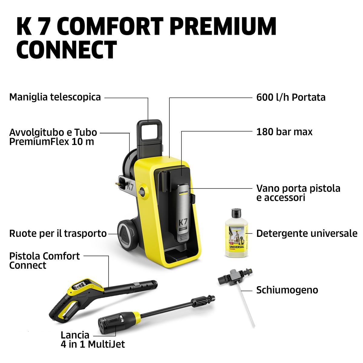 Kärcher idropulitrice K 7 Comfort Premium Connect, pressione: max 180 bar, portata: 600 l/h, superficie: 60 m²/h, tubo ad alta pressione extra flessibile, avvolgitubo, controllo tramite app