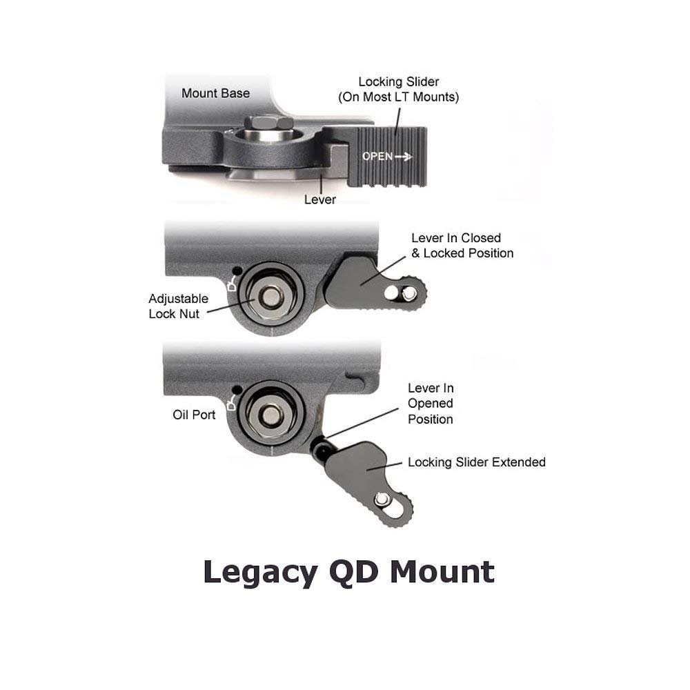 Amazon.com: LaRue Tactical ACOG Compact QD Mount, Black, LT105
