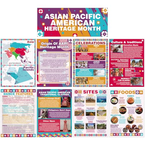 AmazingSpark 9 Pcs Asian Pacific American Heritage Month Posters Bulletin Board Decorations Educational Learning Materials for Teachers Middle High School Classroom Supplies Office Wall Decor