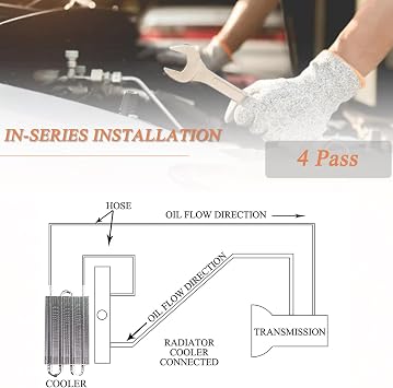 Transmission Oil Cooler Kit, Aluminium alloy Radiator with 5/16 Tube and Hose Mounting Kit(Silver) (4 Pass)