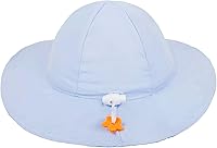 Vista 2 de SimpliKids Sombrero de sol para bebé de ala ancha con protección solar UPF 50+ UV Ray Azul claro #1