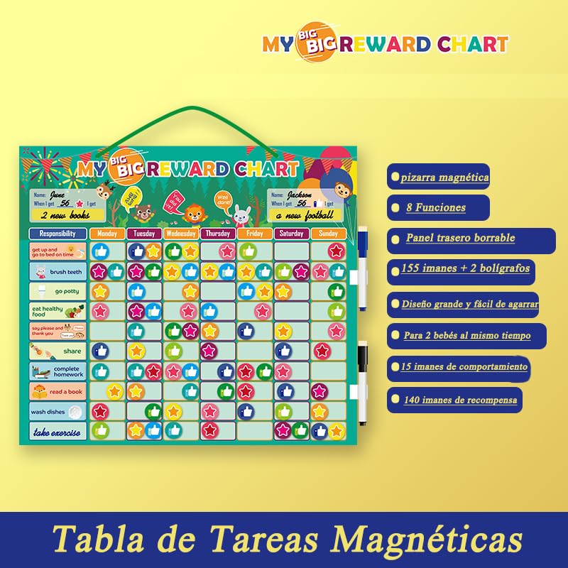 Tabla Magnética De Tareas Y Responsabilidades – Colorida, Reutilizable 43x30 Cm, Con Borrado En Seco, Ideal Para Niños Y Niñas
