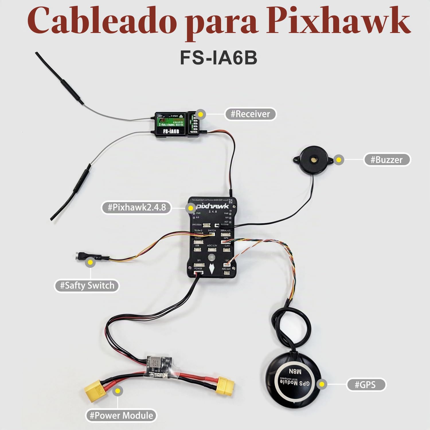 HAWK'S Work FS-i6X 10 Canales Transmisor Set, 2.4GHz RC Controlador con Receptor para Drone Multirotor RC Avión Helicóptero Planeador Barco (FS-i6X+iA6B)