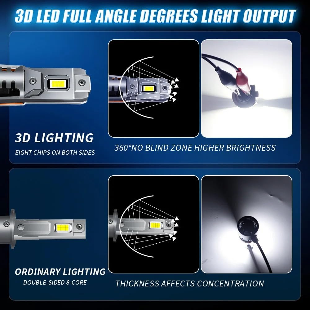 2 Bombillas LED H7 for Faros Delanteros de Coche, minibombillas de 54 W, 20 000 LM, 6000 K, CSP, for lámparas LED de automóviles