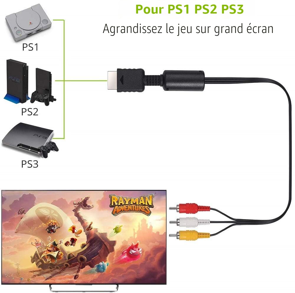 Sony Playstation Cable vidéo 2,5 mètres 📦 Officiel 📦 PS1